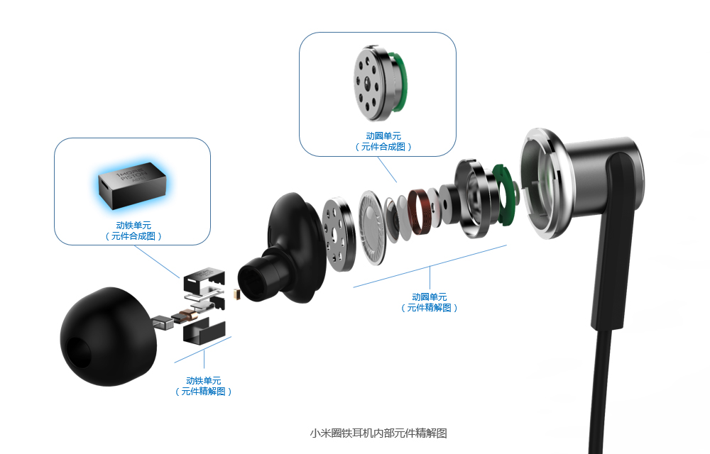 小米铁圈耳机